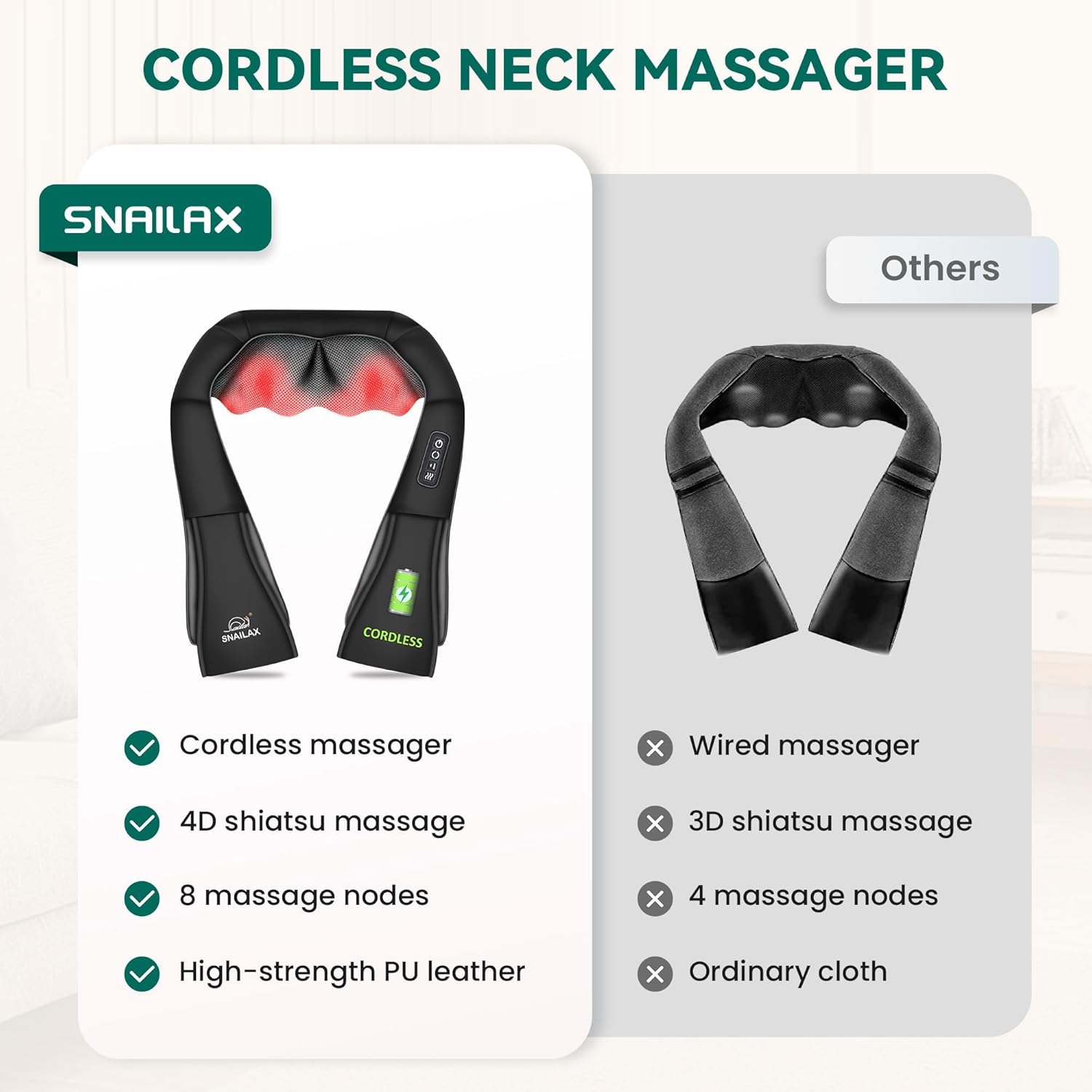 Ultimate Cordless Shiatsu Neck and Shoulder Massager with Soothing Heat - Perfect Portable Electric Massage Pillow for Whole Body Relaxation - Ideal Christmas Gift