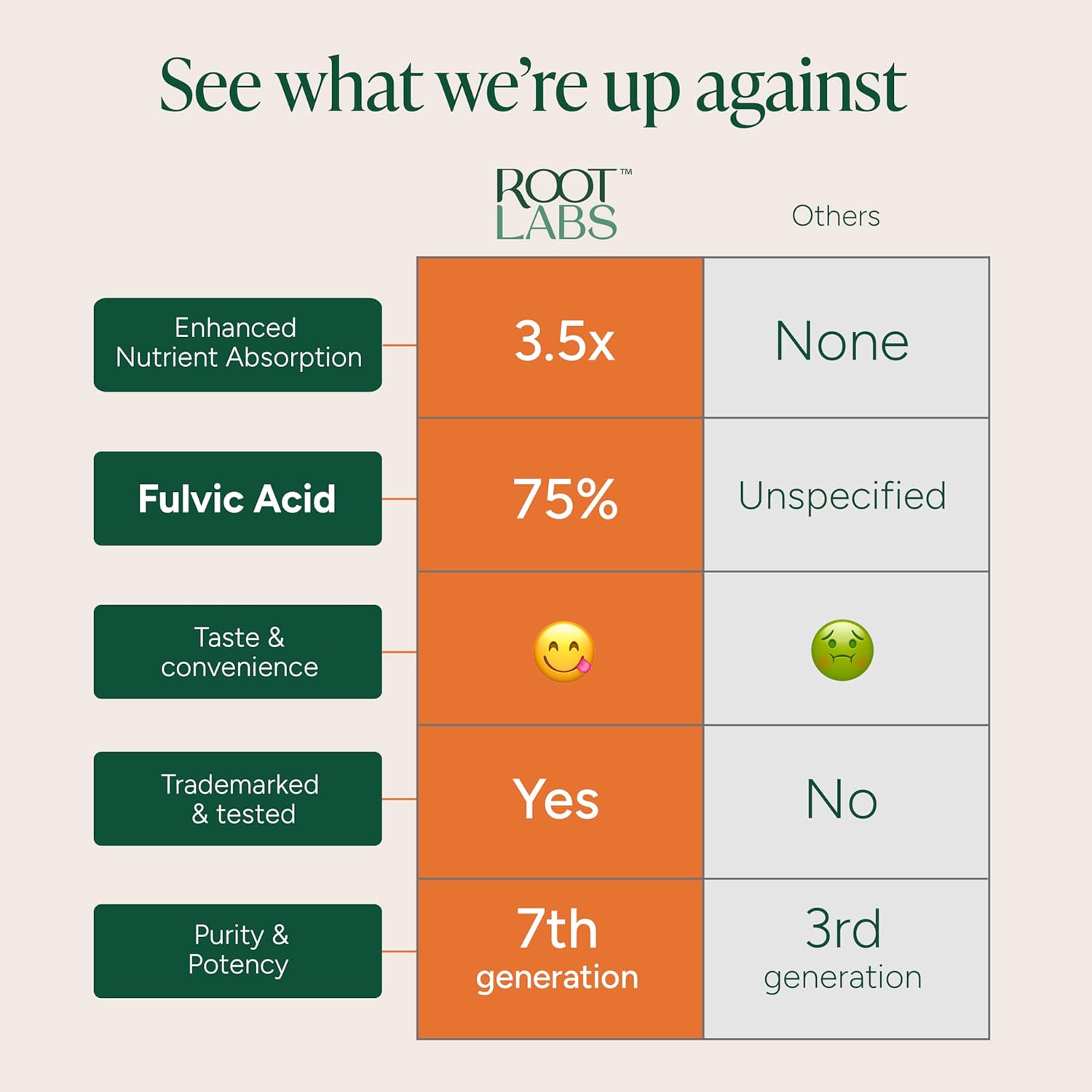 Unlock Your Vitality with 10-In-1 Alpha Shilajit Gummies | 4000 Mg Pure Himalayan Shilajit Blend with Maca, Tongkat Ali, and 75% Fulvic Acid | Sugar-Free Vegan Gummies Packed with 85+ Trace Minerals | 60 Count